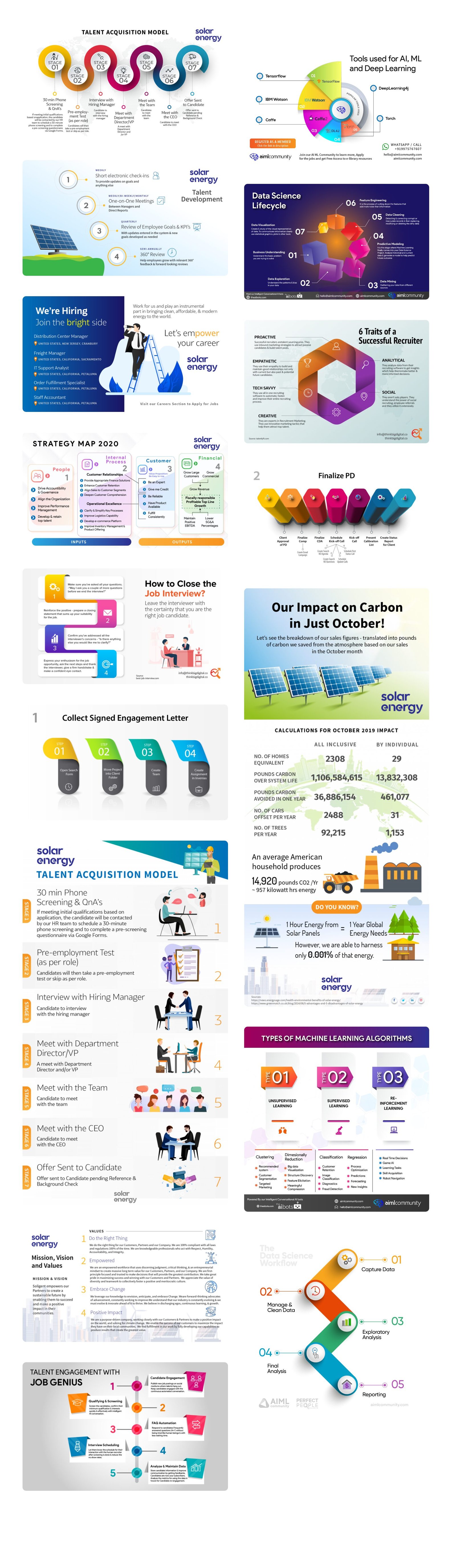 infographics collection